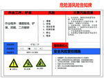 安全生产 专项整治 三年行动制