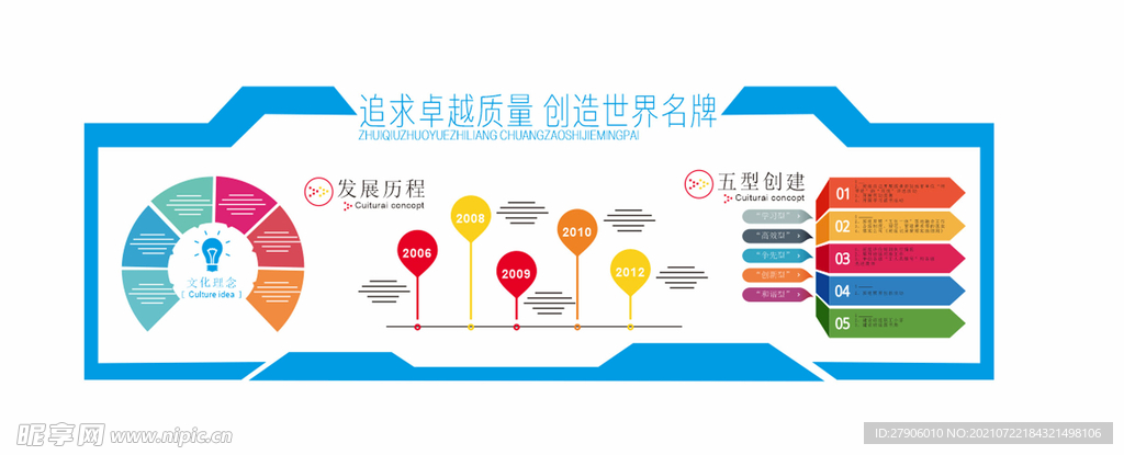 企业文化墙
