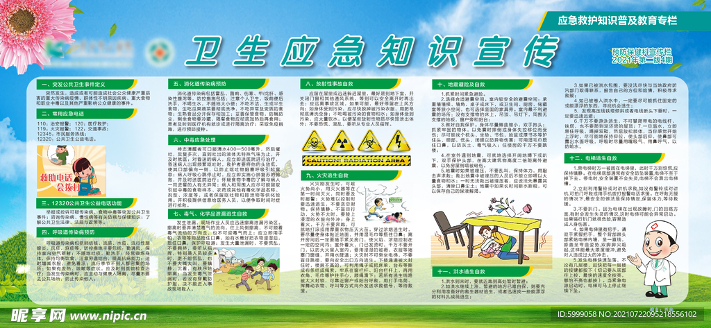 应急救护知识普及教育专栏