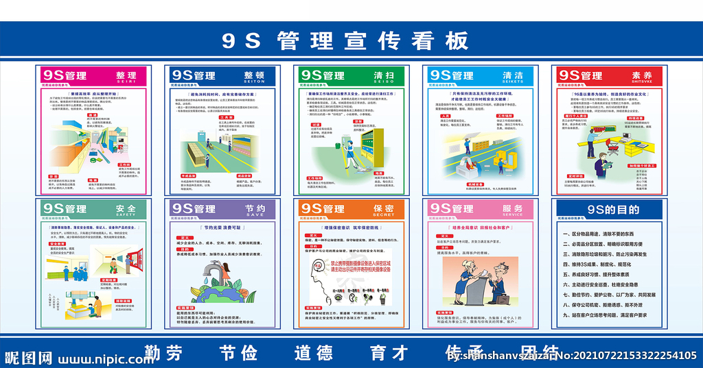 9S管理看板