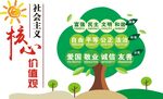 价值观