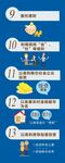 网络反诈骗 展架 