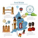 英国旅行元素