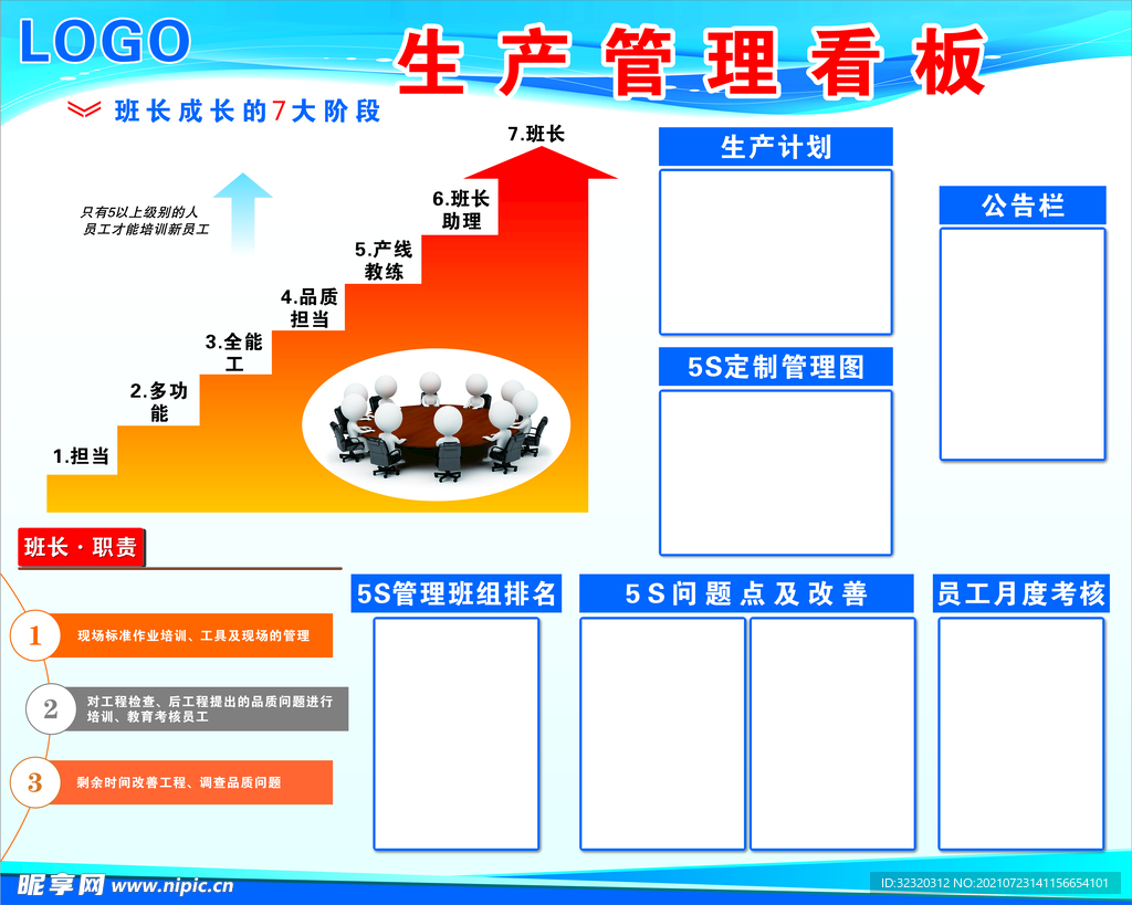 生产管理看板