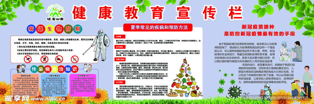 健康教育宣传栏