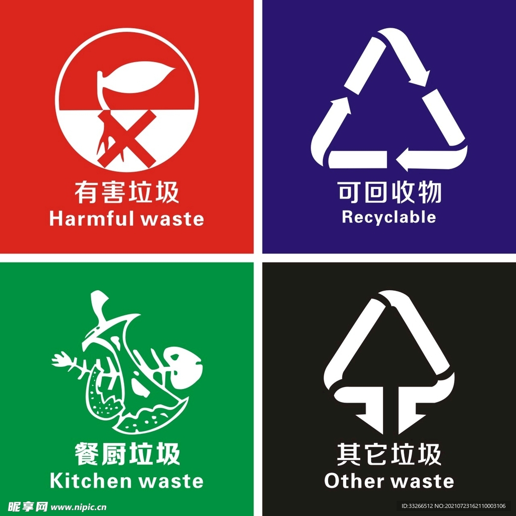 垃圾分类