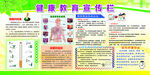 健康教育宣传栏