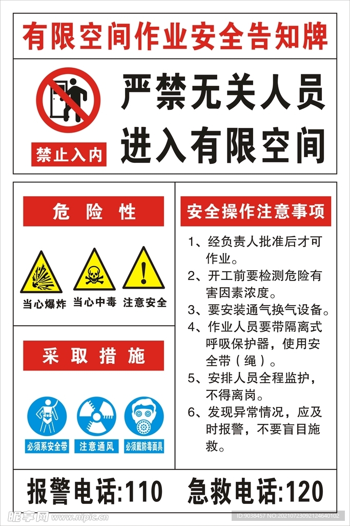 有限空间作业安全告知牌