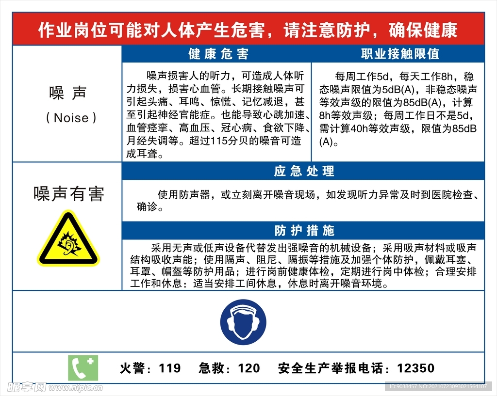 噪声危害告知卡