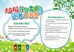 垃圾回收 海报 