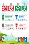 垃圾回收 海报 