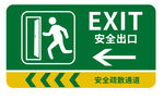 安全出口通道标识
