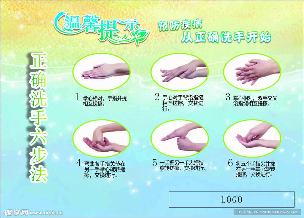 正确洗手方法