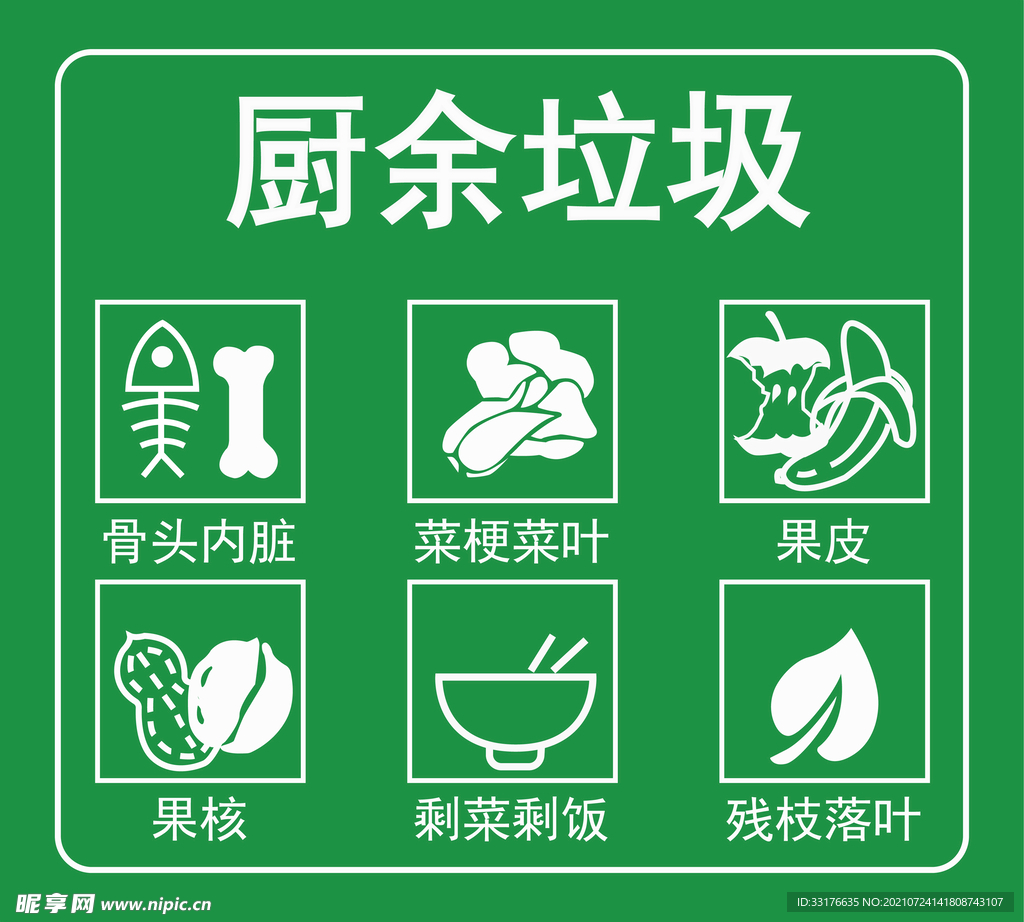 厨余垃圾展板
