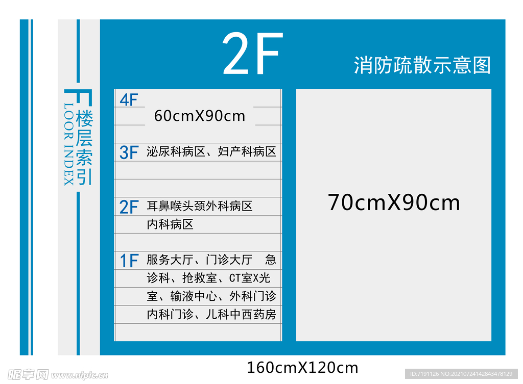 楼层指示以及消防疏散示意图