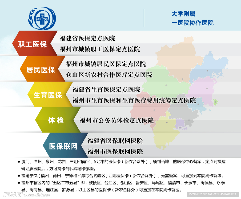 医院医保定点信息宣传