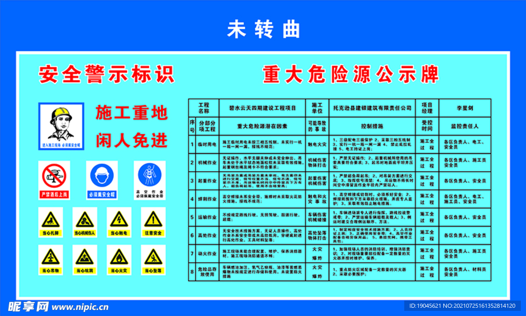 重大危险源