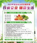 饮食安全  健康生活