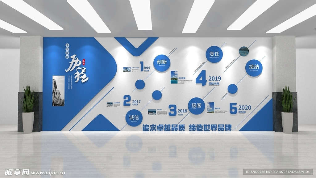 企业发展历程