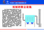 机制砂除尘设施展板