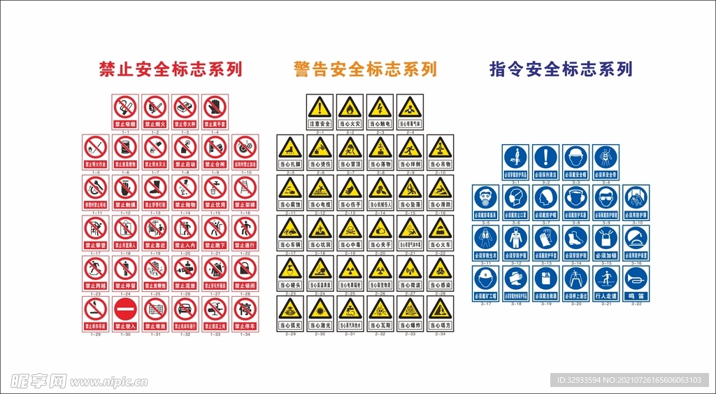 安全警告标识禁止标识