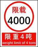 限重