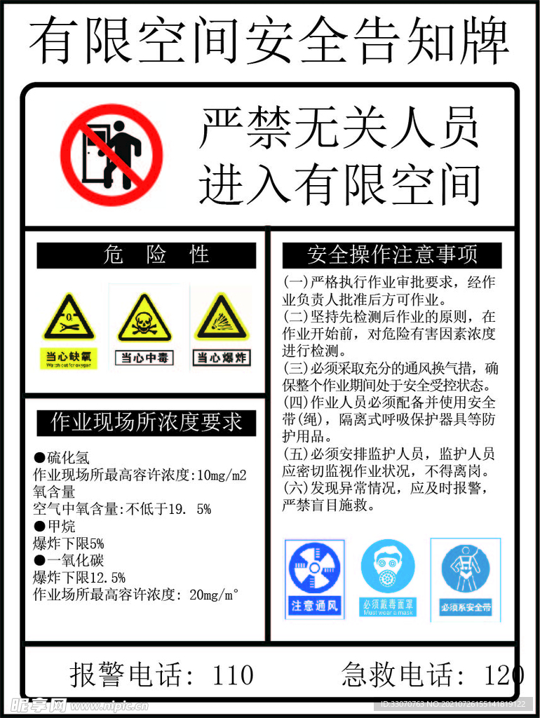 有限空间安全告知牌