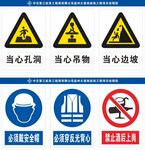 工地安全综合警示牌