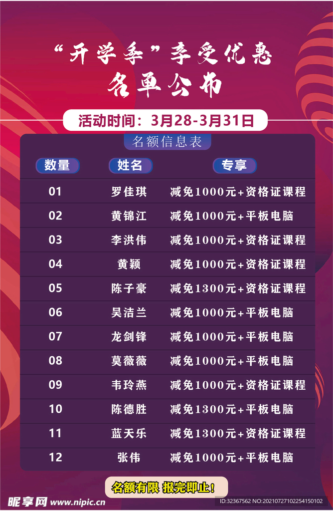 中奖名单