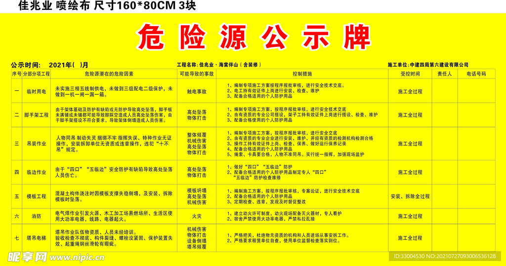 佳兆业危险源公示牌