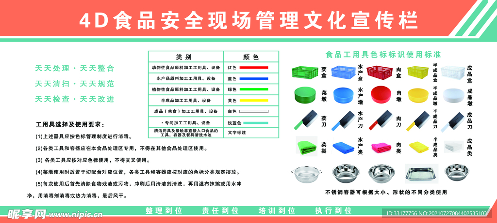 4D食品工具色标标识分类