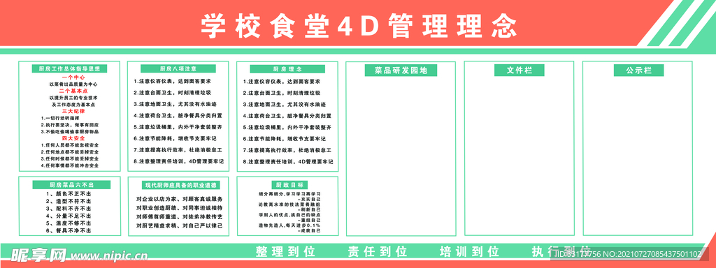 学校食堂4D管理理念