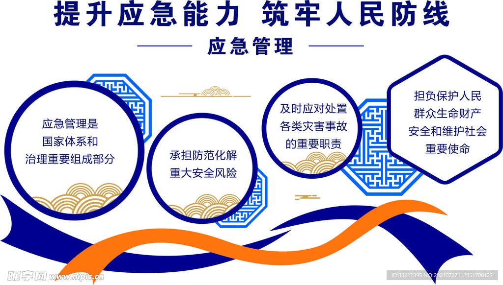 蓝色应急管理
