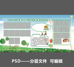 校园科技 展板