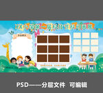校园 科技展板