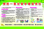 预防一氧化碳中毒宣传栏