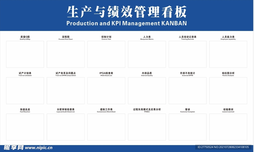 生产与绩效管理看板展板宣传栏