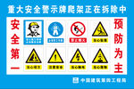 重大安全警示牌