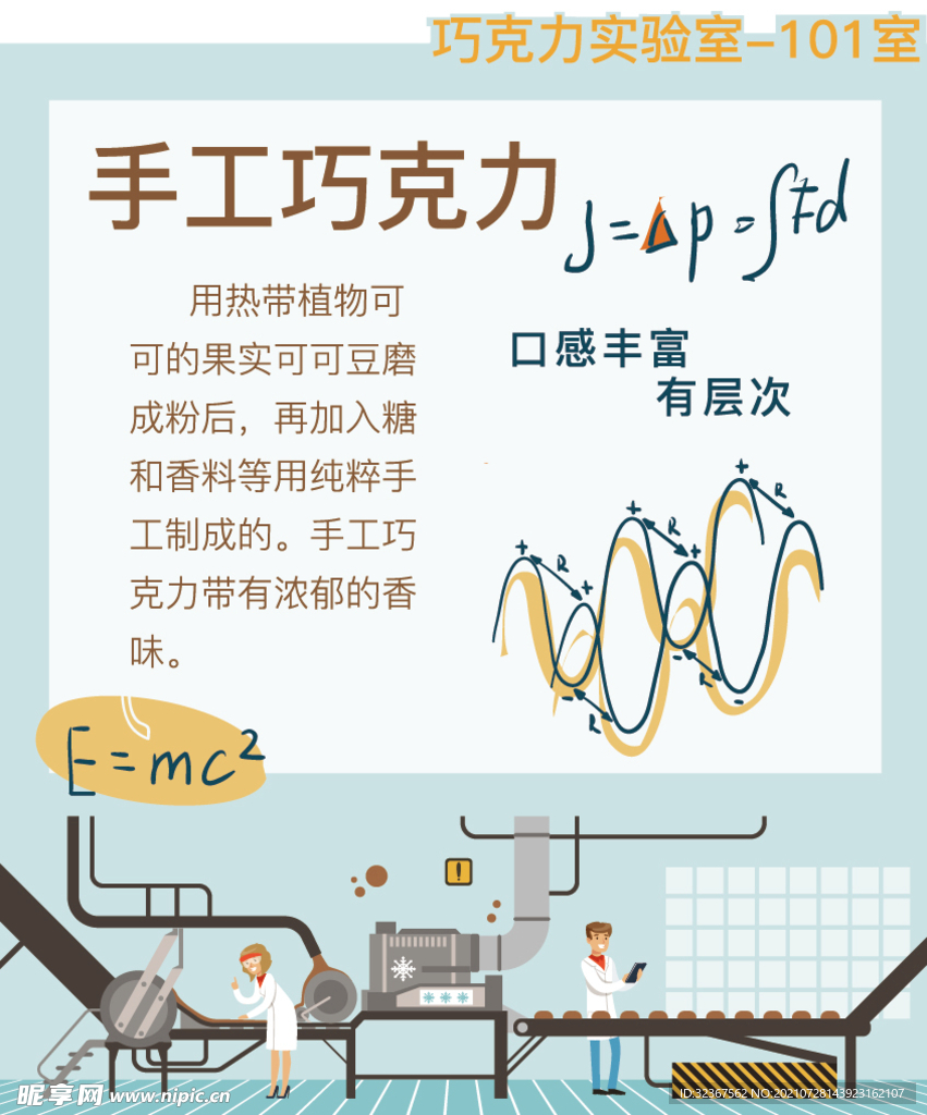 巧克力实验室