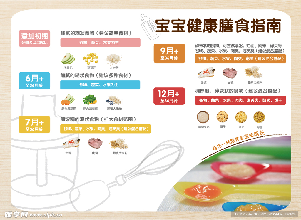 婴儿辅食介绍