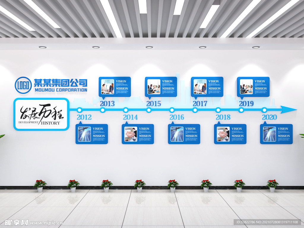 发展历程