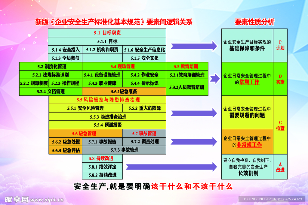 企业安全