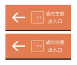 战时主要出入口