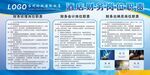 酒店宾馆财务岗位工作职责