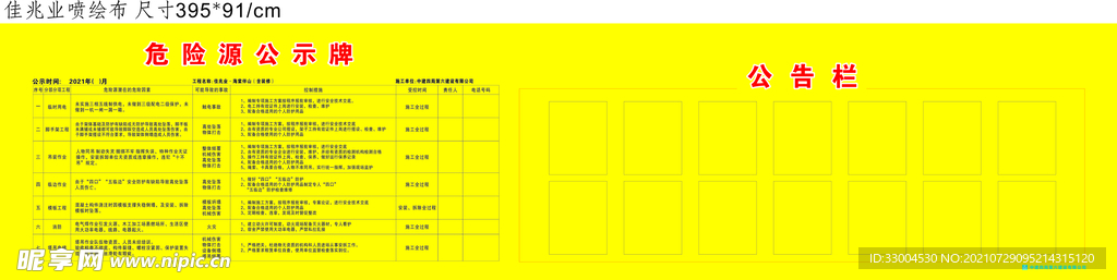 危险源公示牌 公告栏