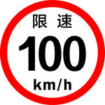 限速