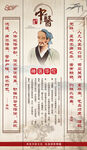 华佗 中医养生介绍展板