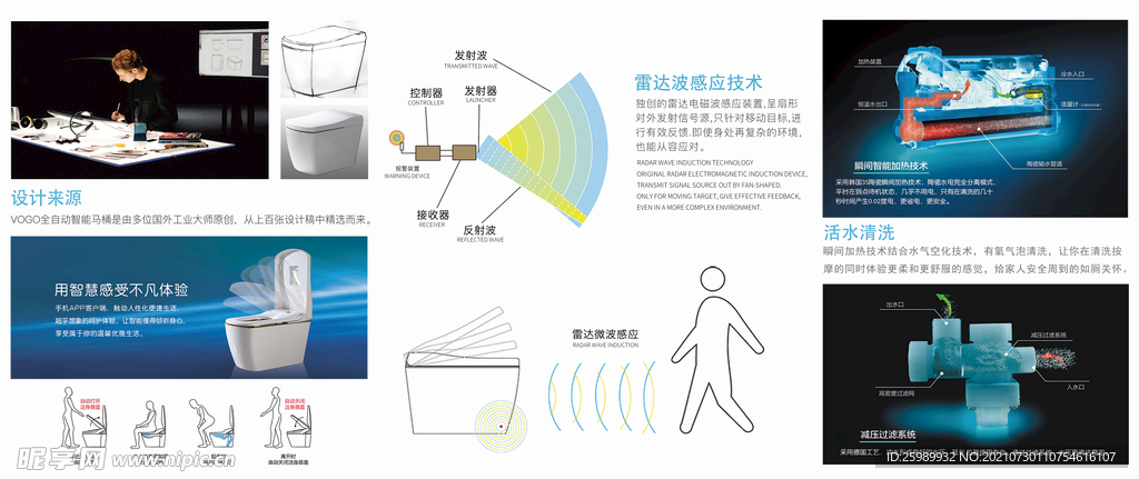 卫浴VOGO智能马桶