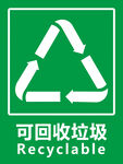 垃圾回收标志 可回收垃圾