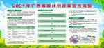 2021年雨露计划政策宣传海报